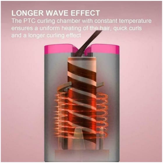 ANDOWL Q-M600 Ψαλίδι Μαλλιών Ροζ image 3