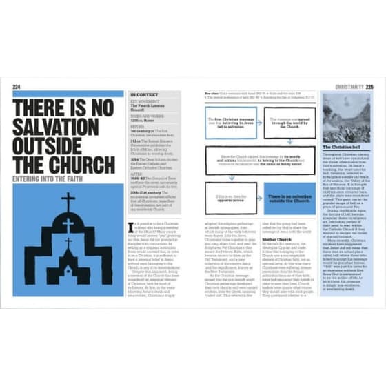 Religions Book image 2