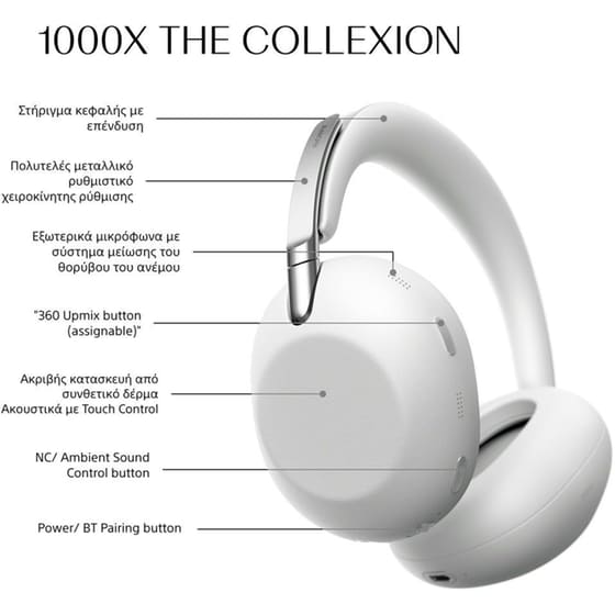 Ασύρματα Ακουστικά Κεφαλής Sony 1000X The Collexion - Platinum image 10