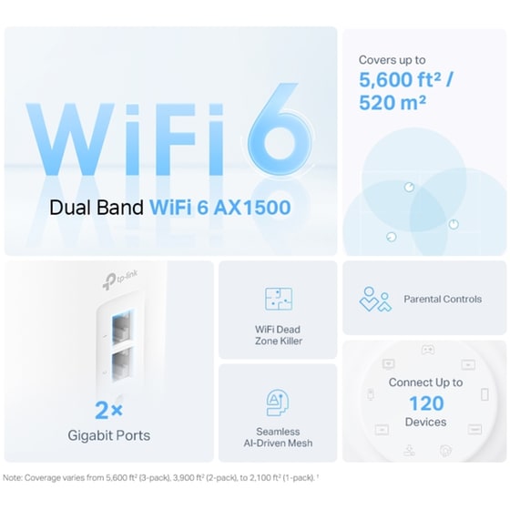 TP-Link Deco X10 AX1500 Whole Home Mesh Wi-Fi 6 Dual Band (2.4 & 5 GHz) 1201 Mbps 3 pack image 2