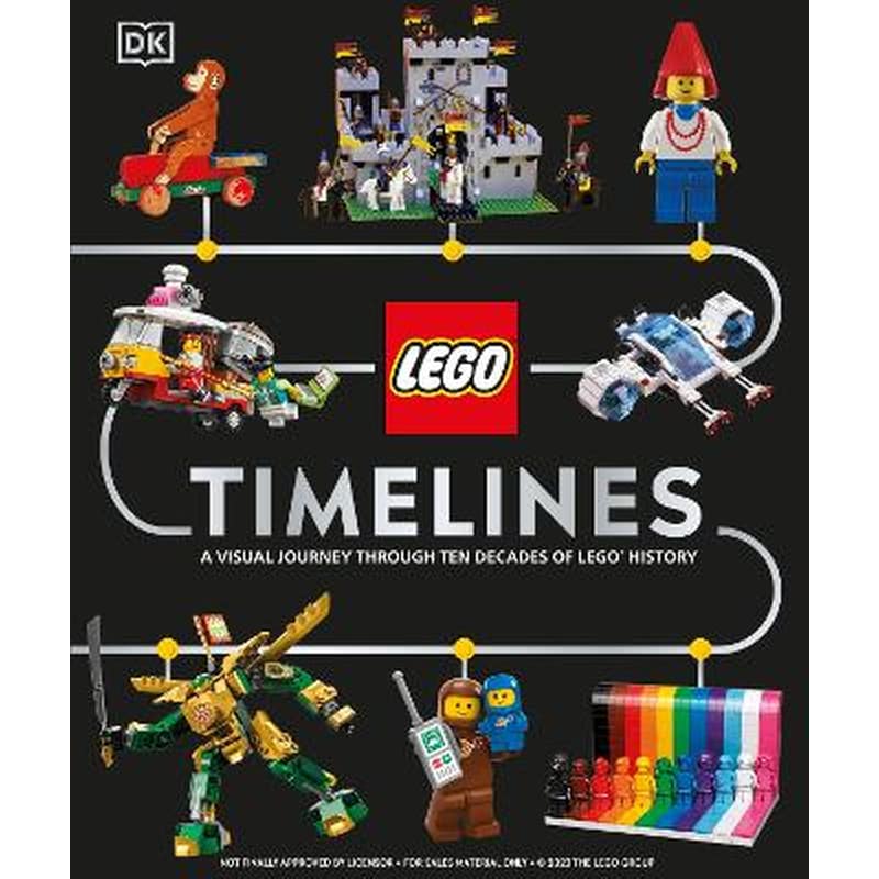 LEGO Timelines