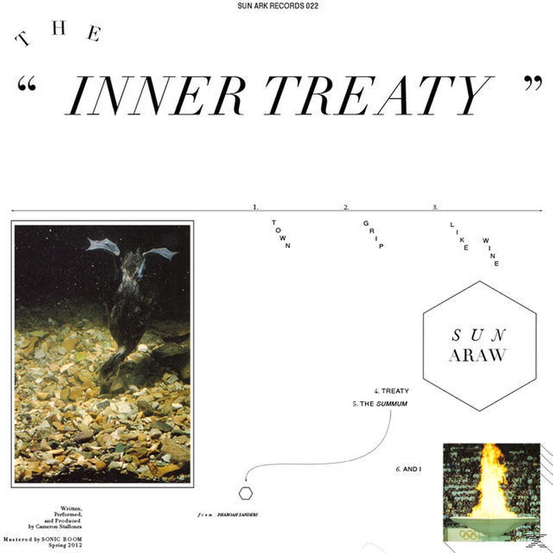 Inner Treaty