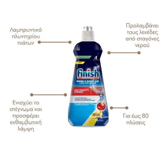 FINISH Promo Set για Πλυντήριο Πιάτων image 2