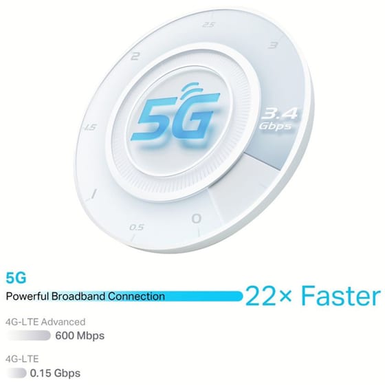 Router TP-Link NX510v 5G AX3000 Wi-Fi 6 Dual Band (2.4 & 5 GHz) 2400 Mbps image 2