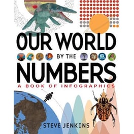 Our World: By the Numbers