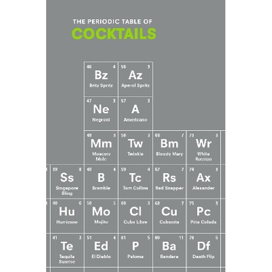 The Periodic Table of COCKTAILS image 0