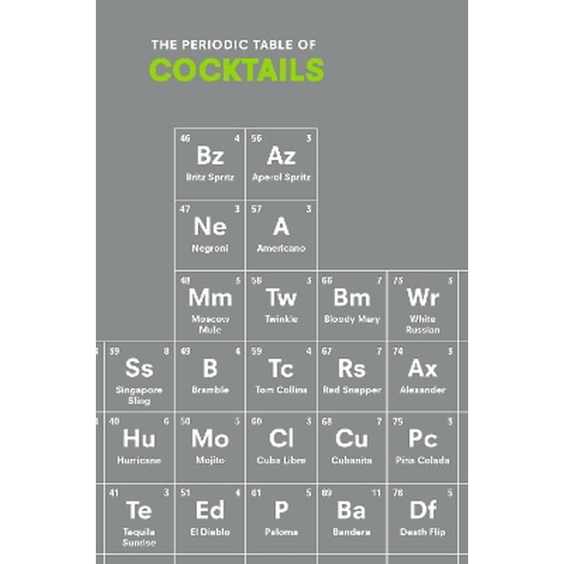 The Periodic Table of COCKTAILS