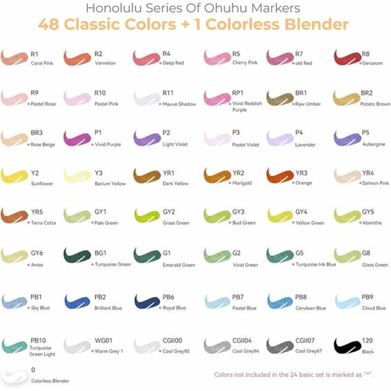 Μαρκαδόροι Σχεδίου Ohuhu&nbsp;Honolulu Διπλή&nbsp;Μύτη&nbsp;Brush & Fine&nbsp;(49 Τεμάχια) image 5