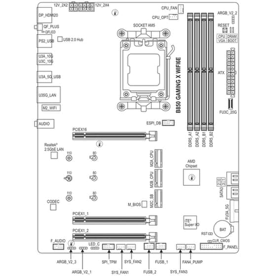 Gigabyte B850 GAMING X WIFI6E Motherboard ATX με AMD AM5 Socket image 1