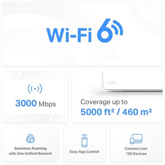 MERCUSYS AX3000 Whole Home Mesh Wi-Fi 6 System Dual Band (2.4 & 5GHz) 3000 Mbps 2τμχ image 3