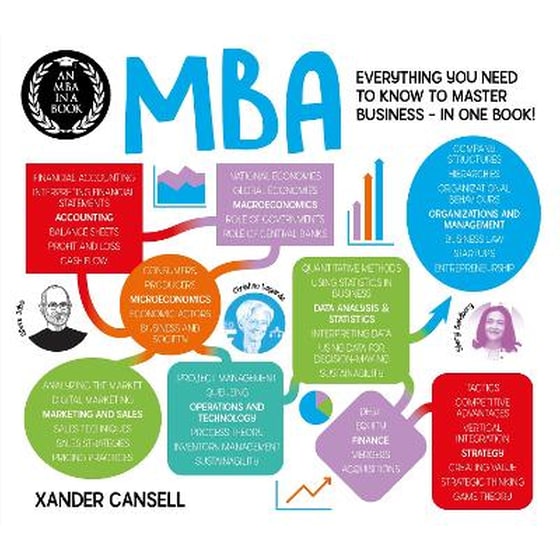 An MBA in a Book image 0