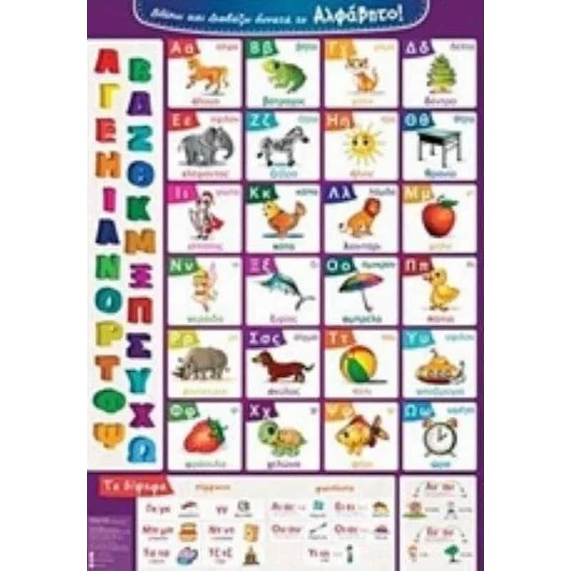 Βοήθημα Βλέπω και διαβάζω δυνατά το αλφάβητο