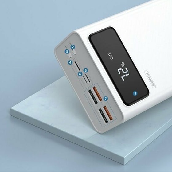 Powerbank Remax Mengine RPP-162 50.000mAh - Λευκό image 1