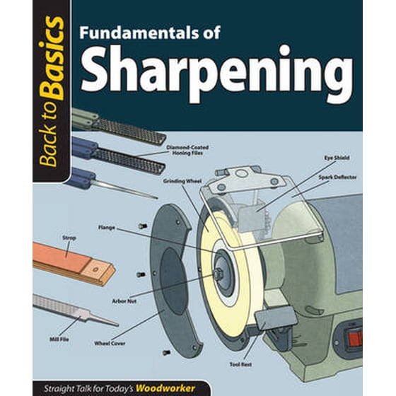 FUNDAMENTALS OF SHARPENING image 0