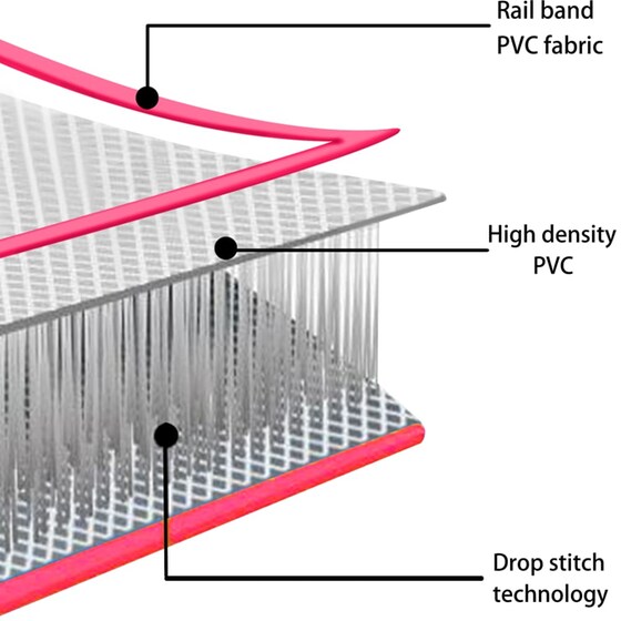 Στρώμα Γυμναστικής VidaXL από PVC 700x100x10 cm - Ροζ image 10