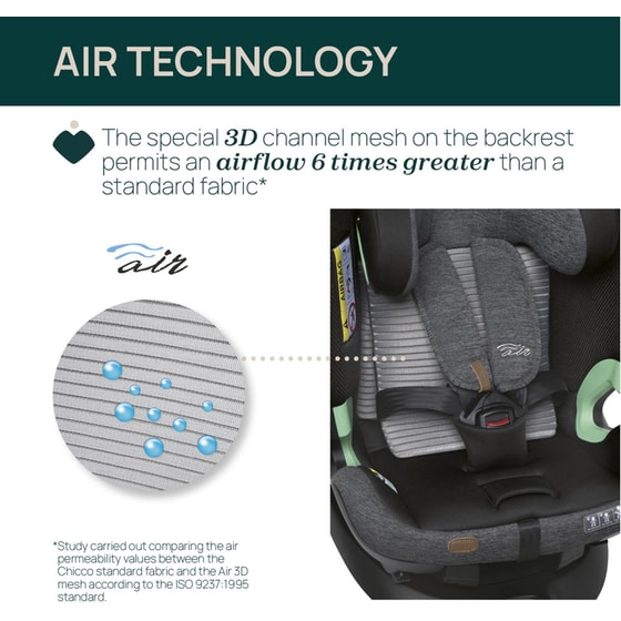 Chicco Βρεφικό/ Παιδικό Κάθισμα Αυτοκινήτου Bi-Seat i-Size Air για Παιδί 40-150 cm Black Air image 7