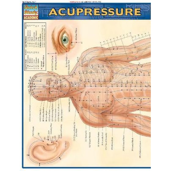 Acupressure image 0