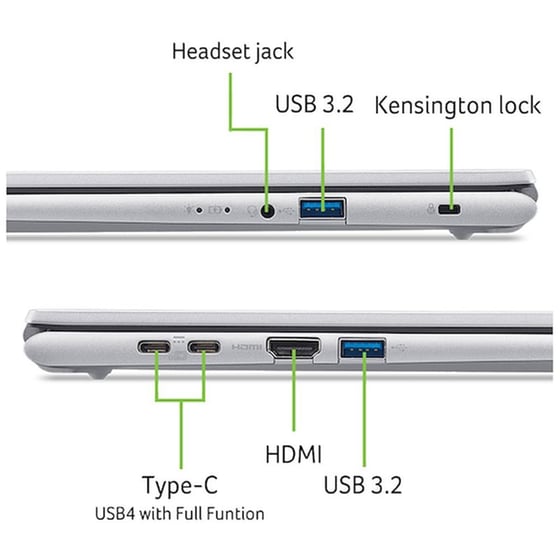 Acer Aspire Go 15 15.6'' FHD TN (Intel Core 7-150U/32 GB/1 TB SSD/Iris Xe Graphics/Win11Home) Laptop image 9