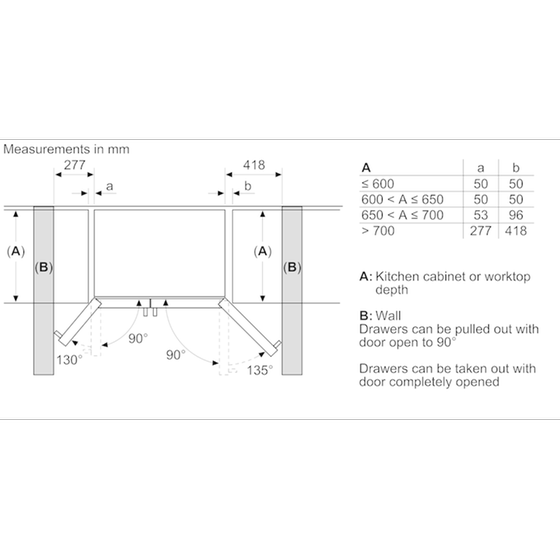 BOSCH KAD93AIEP Side-by-Side Full No Frost 562 Lt Inox Antifinger Ψυγείο Ντουλάπα image 11