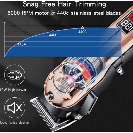 Κουρευτική Μηχανή ΚΕΜΕΙ KM-2618 Χάλκινο image 4