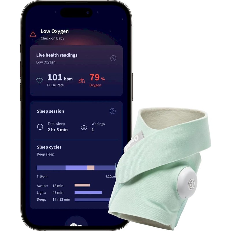 OWLET Baby Monitor Βρεφικής Υγείας Owlet Dream Sock™ - Έξυπνη Kάλτσα (Μέντα)
