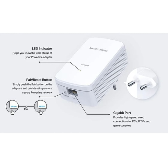 Mercusys MP500 Powerline Kit AV1000 Gigabit Ενσύρματη Σύνδεση Ver: 1.0 image 1