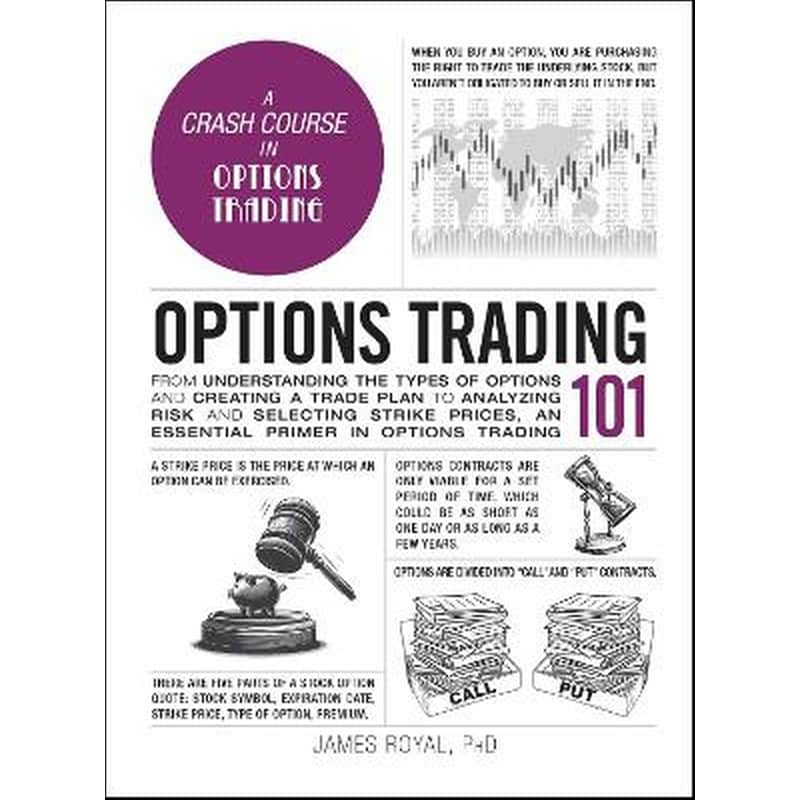 Options Trading 101