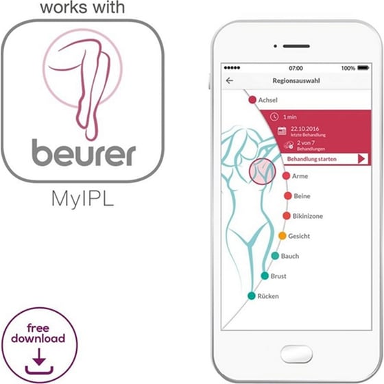 Αποτριχωτική Μηχανή BEURER Velvet Skin PRO 8500  με Τεχνολογία IPL για Σώμα Λευκό/Ροζ image 5