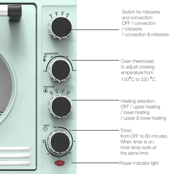TURBOTRONIC TT-EV35R 35 Lt Τιρκουάζ Ηλεκτρικό Φουρνάκι image 7