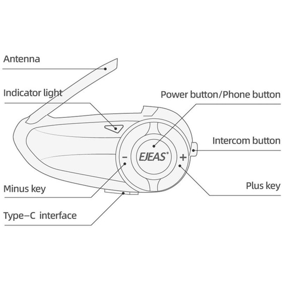 Σύστημα Ενδοεπικοινωνίας Μοτοσυκλέτας Bluetooth EJEAS Q8 image 3