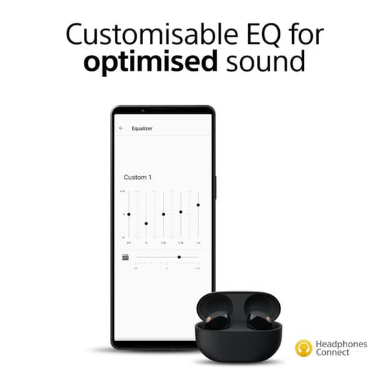 Ακουστικά Bluetooth Sony WF-1000XM5 - Μαύρα image 8