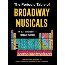The Periodic Table of Broadway Musicals
