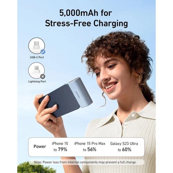 Anker Nano Power Bank 5000mAh 22.5W με ενσωματωμένο βύσμα USB-C - Black Stone image 3