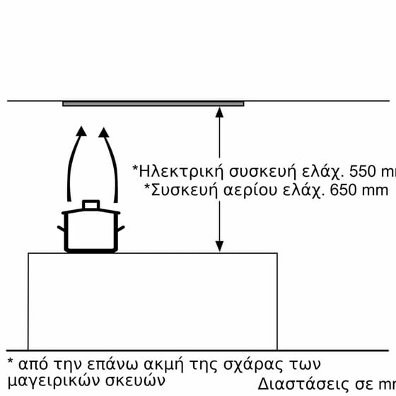 BOSCH DLN53AA70B 53 cm Inox Μηχανισμός Απορρόφησης image 4