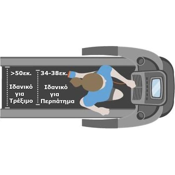 NordicTrack 2450 Ηλεκτρικός Διάδρομος Γυμναστικής 4.25hp για Χρήστη έως 182kg Μαύρος image 4