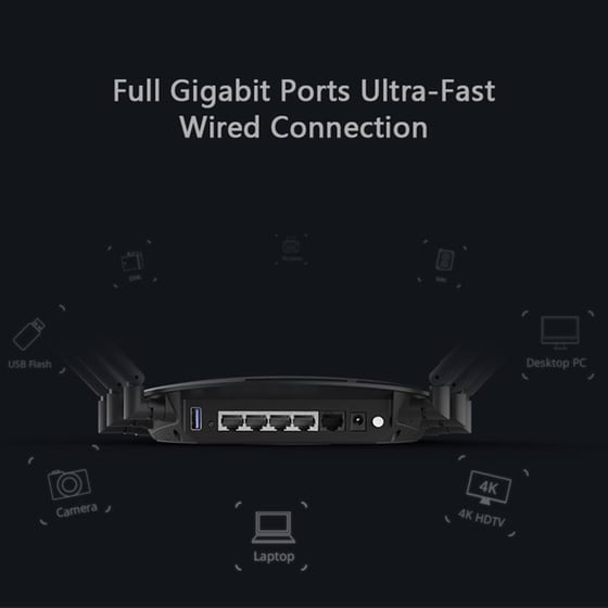 Wavlink AC2100 Ασύρματο Router Wi‑Fi Dual Band με Θύρες Gigabit και USB 3.0 image 1