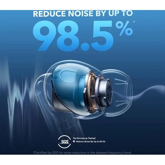 Ακουστικά Bluetooth Anker Liberty 4 - White image 3