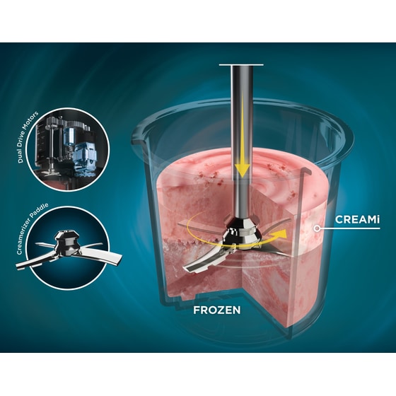 Παγωτομηχανή NINJA NC302EU CREAMi 2 x 0.49 L Ασημί image 7