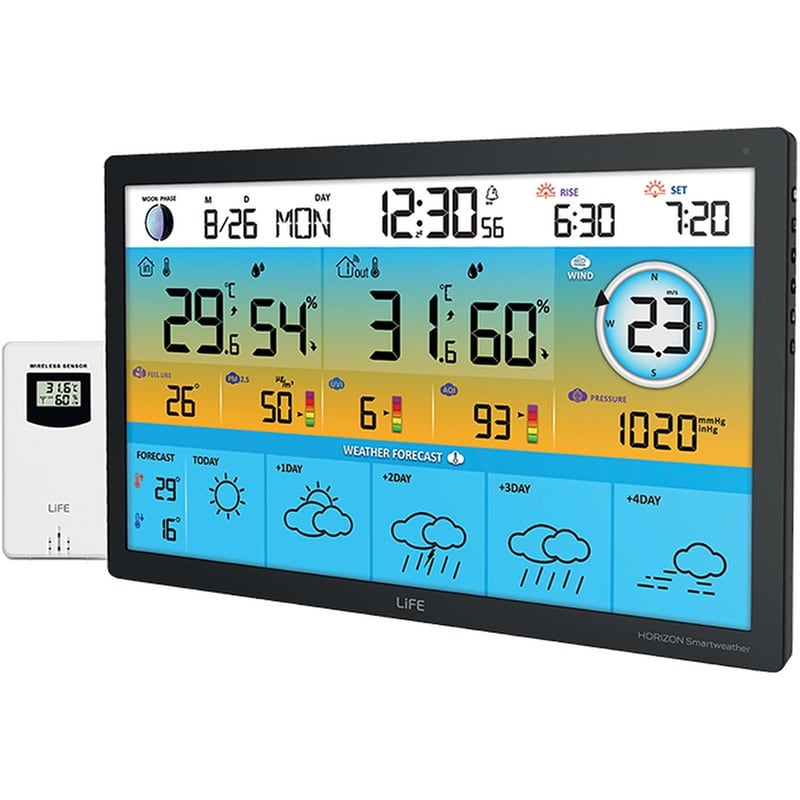 Life Μετεωρολογικός Σταθμός Weather Station 221-0492