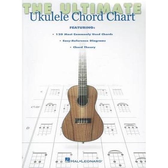 Ultimate Ukulele Chord Chart image 0