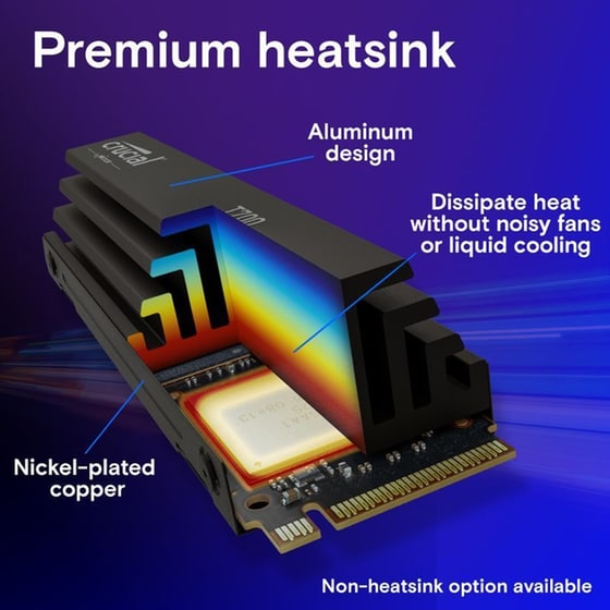 Εσωτερικός SSD Crucial T700 NVMe M.2 2TB PCI Express 5.0 με Heatsink image 3