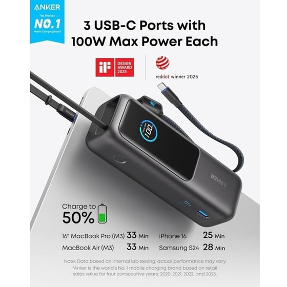 Powerbank Anker A1695H11 25.000mAh 165W με Ενσωματωμένα Καλώδια - Space Black image 1