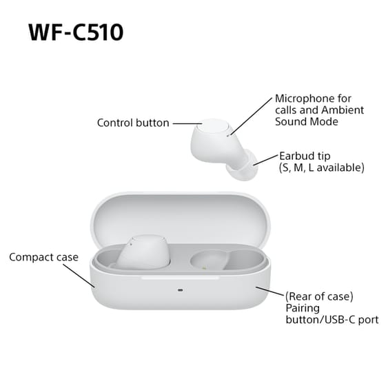 Ακουστικά Bluetooth Sony WF-C510 Truly Wireless Earbuds - Λευκά image 7