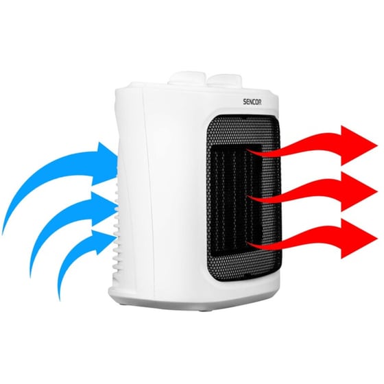 Αερόθερμο Δαπέδου SENCOR SFH7700WH 2000W image 3