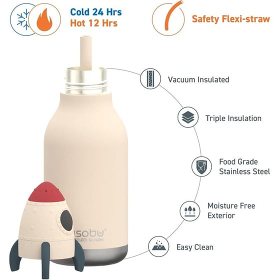 Μπουκάλι Θερμός Asobu Bestie Rocket 460ml image 5