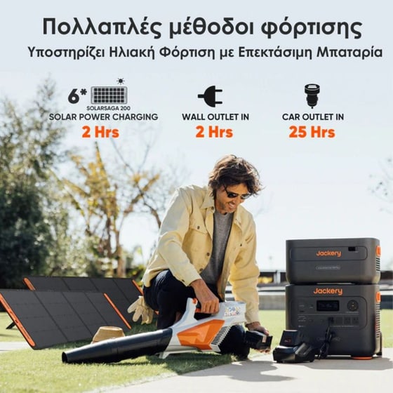 Jackery Explorer 2000 Pro Portable Power Station 2042.8Wh image 4