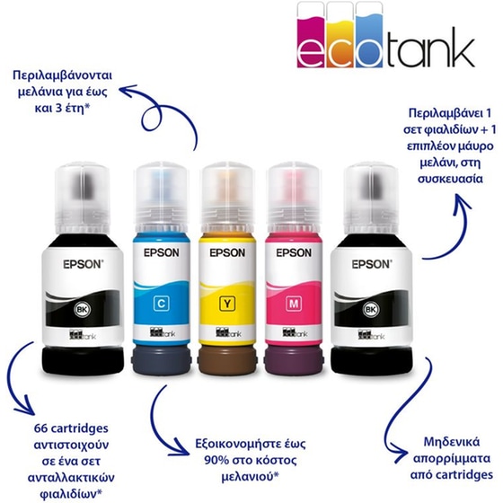 Epson EcoTank L6270 Εγχρωμο Πολυμηχάνημα Inkjet A4 με WiFi, Ethernet, ADF, Duplex Print (C11CJ61403) image 2