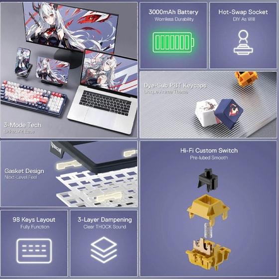 Redragon Eisa K686AK Gaming Μηχανικό Ασύρματο 2.4 GHz/Bluetooth Πληκτρολόγιο RGB Μπλε (US) image 10