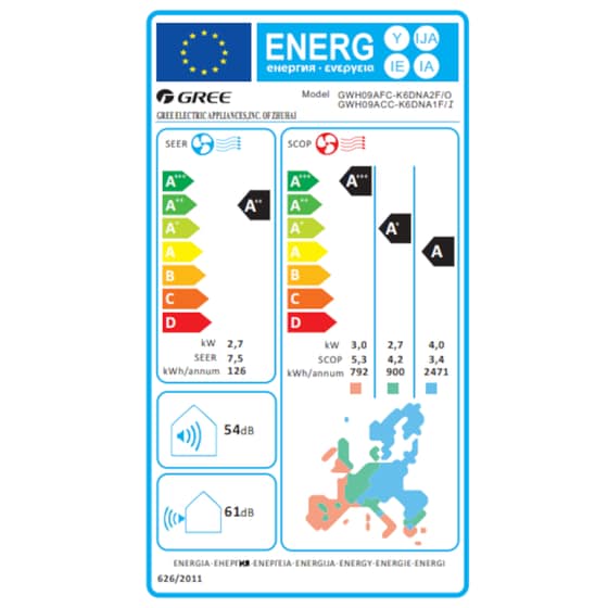 GREE Fairy GRC/GRCO-101QI/KFR-N5 Κλιματιστικό Inverter 9.000 BTU A++/A+++ με Ιονιστή & WiFi image 1