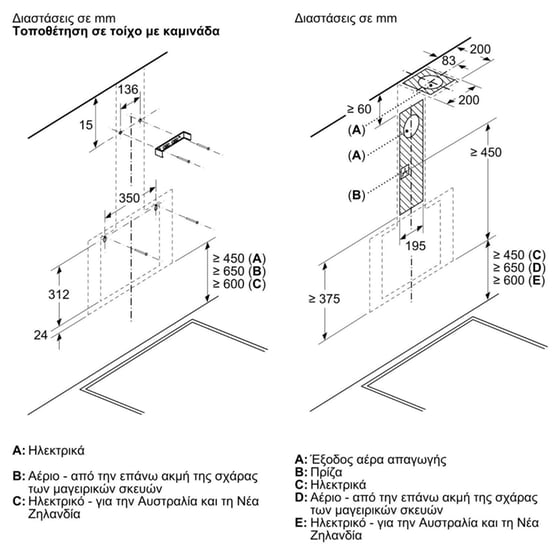 PITSOS PTI6E66G 60 cm Μαύρο Απορροφητήρας Καμινάδα Τζάκι image 6